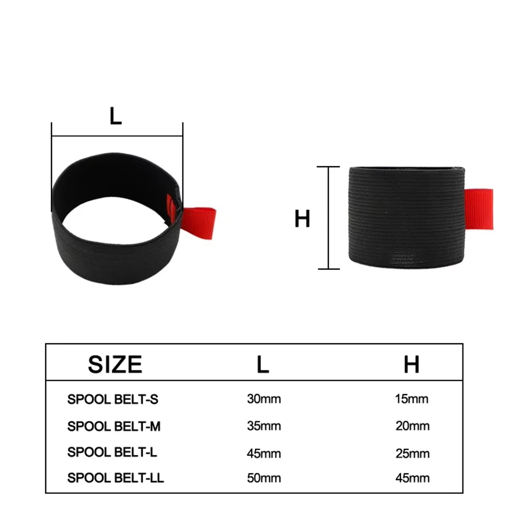 SHIQIAN 4-teiliges/Set Angelro – Reel Spare Spool Bewertung und Preis