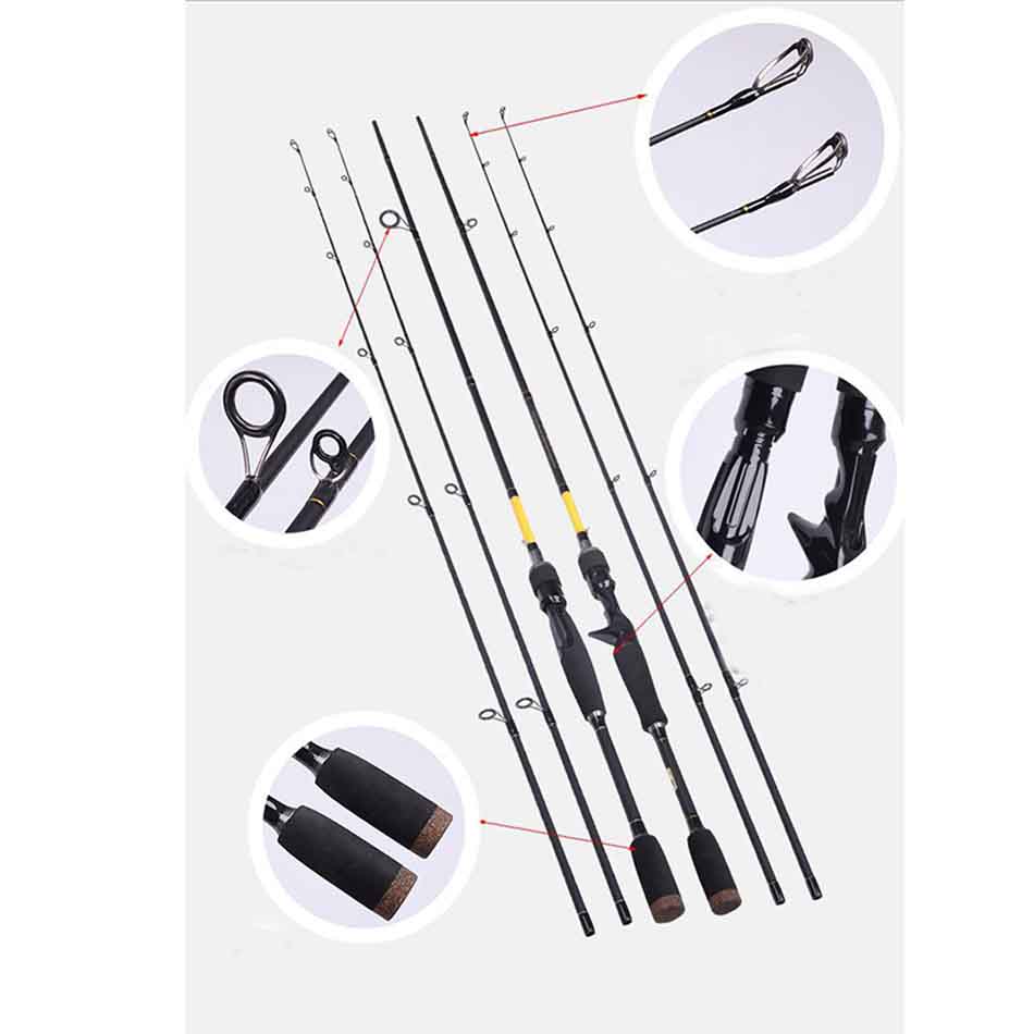 Neues Lagerdesign Carbon-Doppe – Spinning Reel Bewertung und Preis