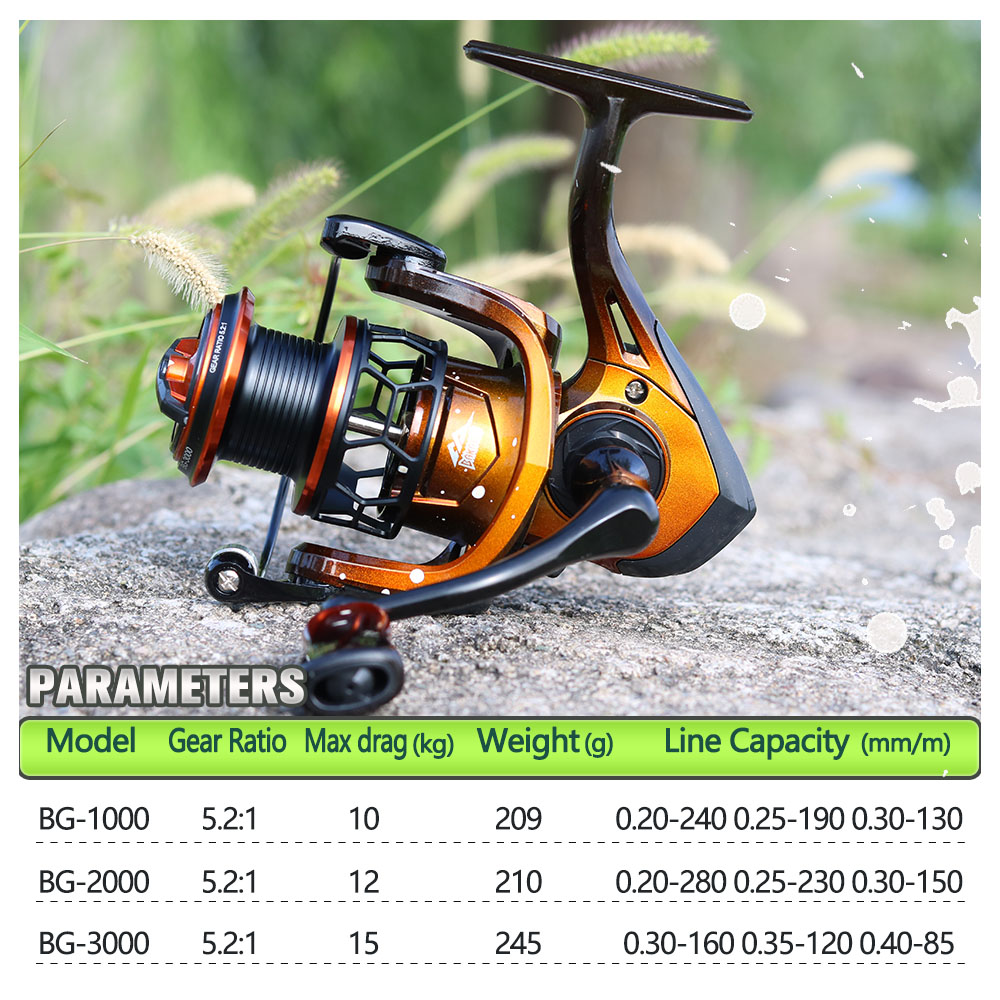 JOSBY Spinnrolle 1000 2000 300 – Reel Spare Spool Bewertung und Preis
