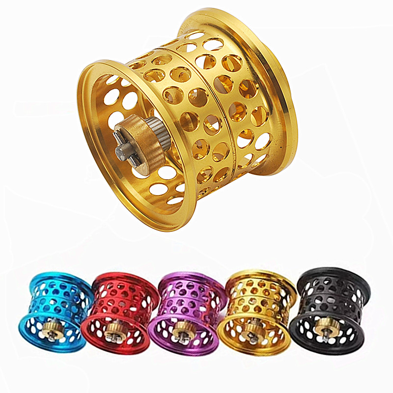 Low Profile Baitcasting Angelr – Fly Reel Bewertung und Preis